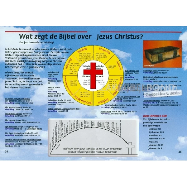 Nederlands - Jezus onze enige Hoop