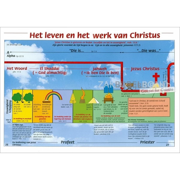 Nederlands - Jezus onze enige Hoop