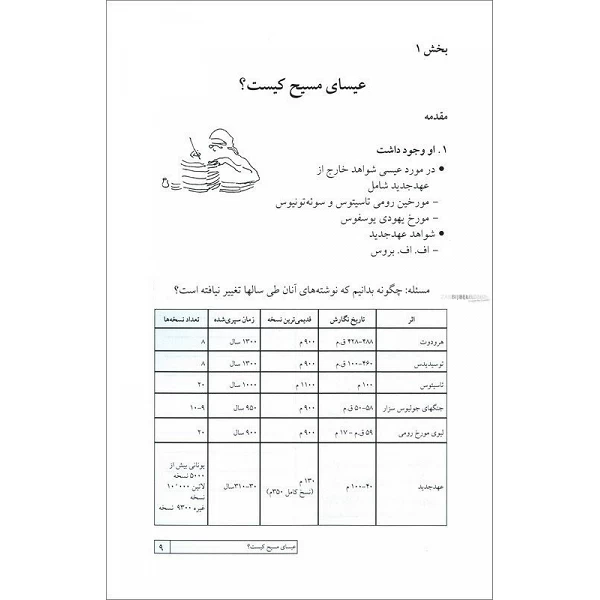 Persian Alpha Course (Guest) Manual