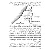 Koerdisch-Sorani - Een Brief voor jou