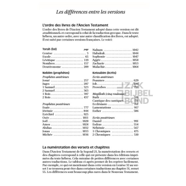 Franse Bijbel Segond 21 Premium compact Luxe