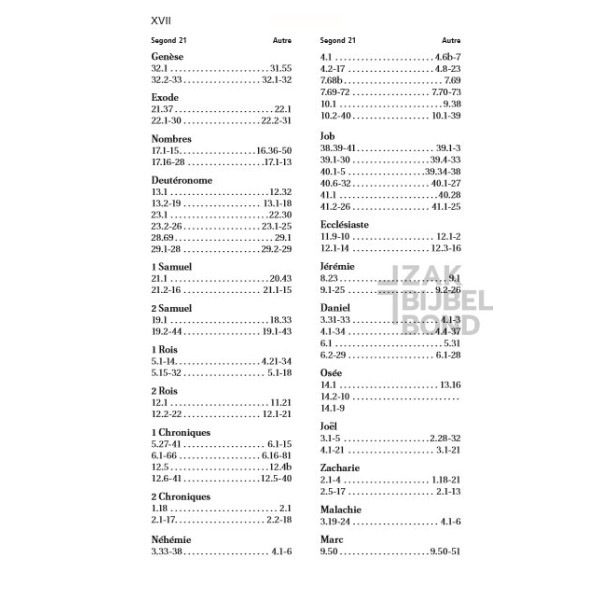 Franse Bijbel Segond 21 Premium compact Luxe