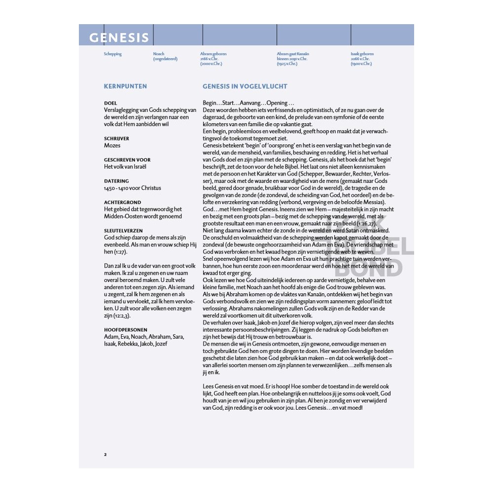 Dutch Het Boek Bible - Life Application