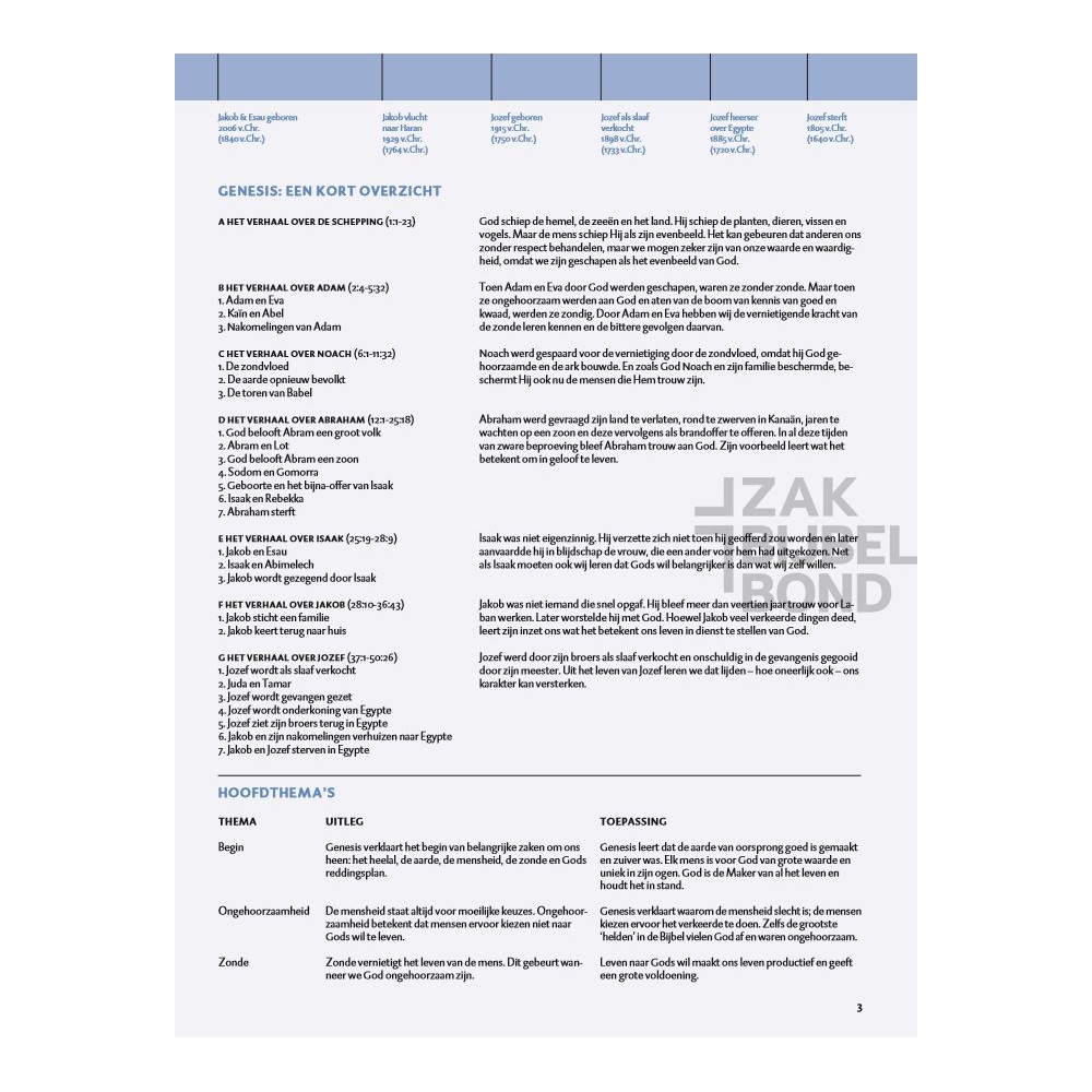 Het Boek StudieBijbel - HET NIEUWE LEVEN