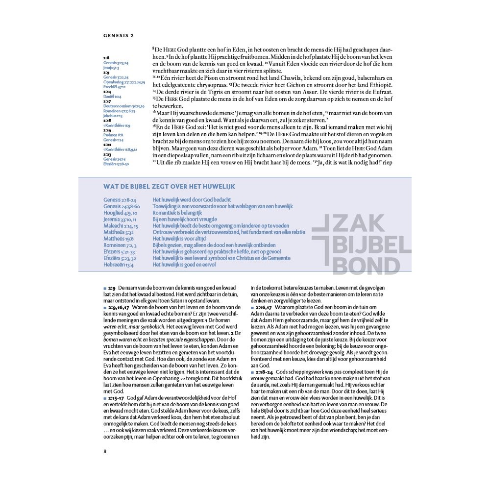 Dutch Het Boek Bible - Life Application