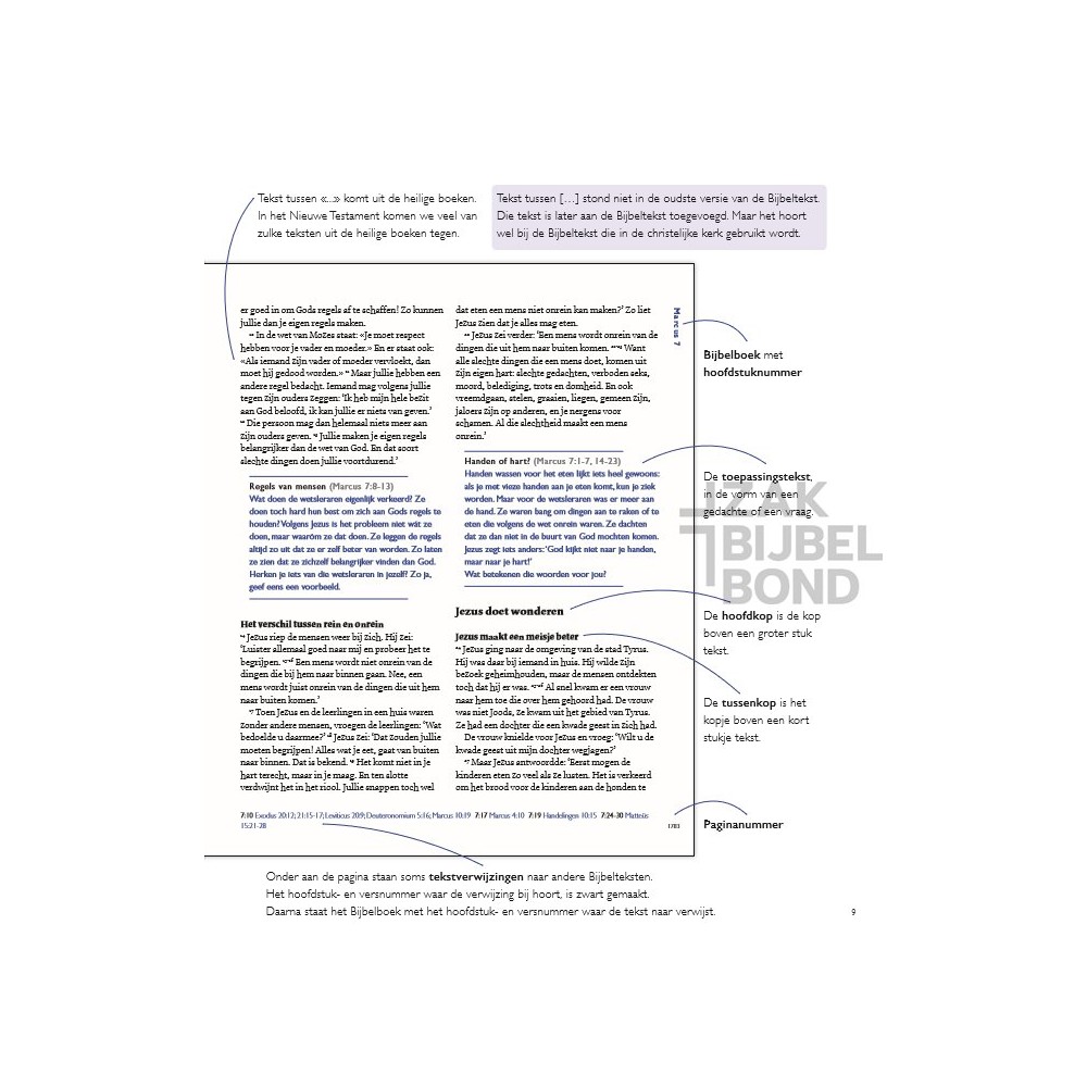 Dutch Life Application Bible - BGT translation