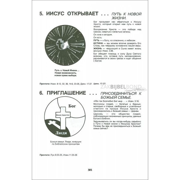Russisch, Nieuw Testament, incl. verwijzingen, paperback